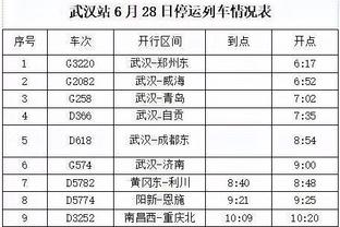 斯基拉：尤文今夏拒绝森林2500万欧报价加蒂，并视其为非卖品